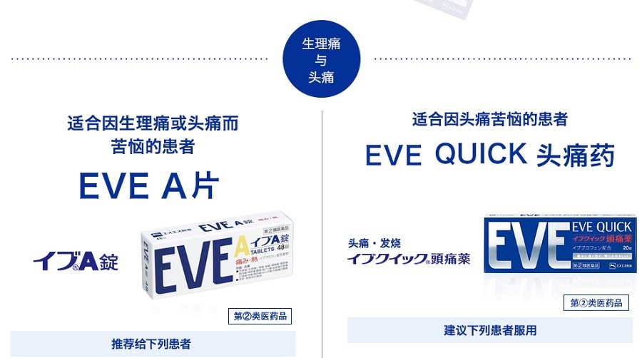 【日本直效郵件】白兔製藥 EVE Quick 止痛片頭痛藥 40粒