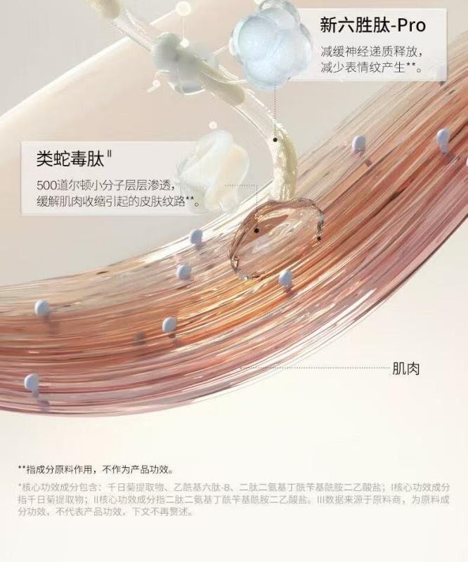 【中國直郵】 優時顏 微笑眼霜 淡紋緊緻眼部精華霜 抗皺淡黑眼圈 熬夜鬆垮救星 18g