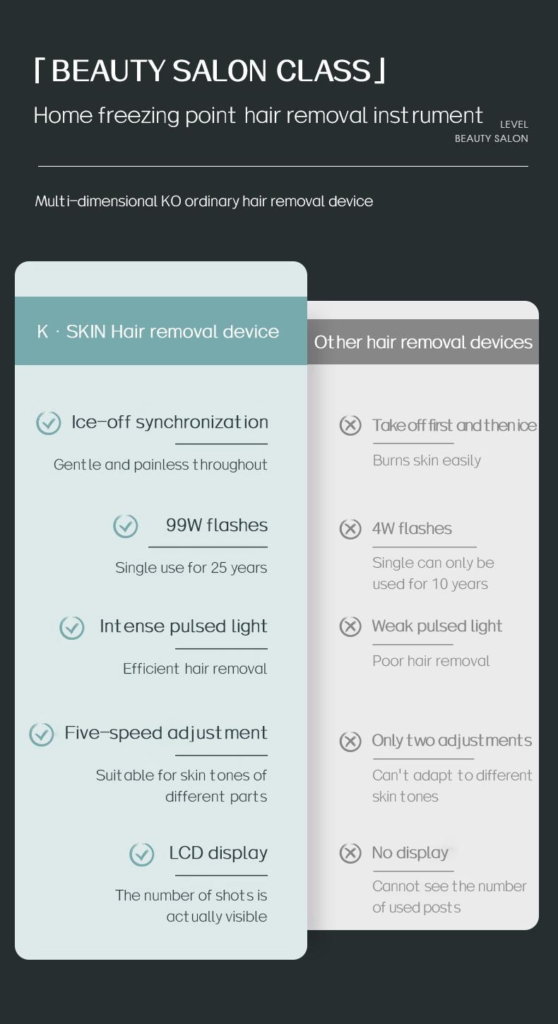 金稻 藍寶石 冰點雷射除毛儀 除毛 腋下除毛 全身可用 美容院家用除毛儀 KD506A 1台