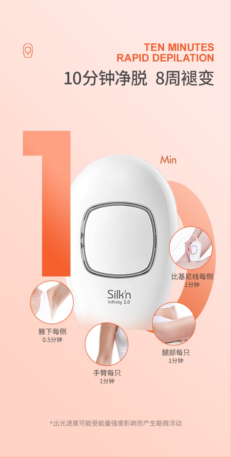 [DHL香港直邮] SILKN丝可Infinity2.0家用男女智能激光子脱毛仪微电流全身无痛