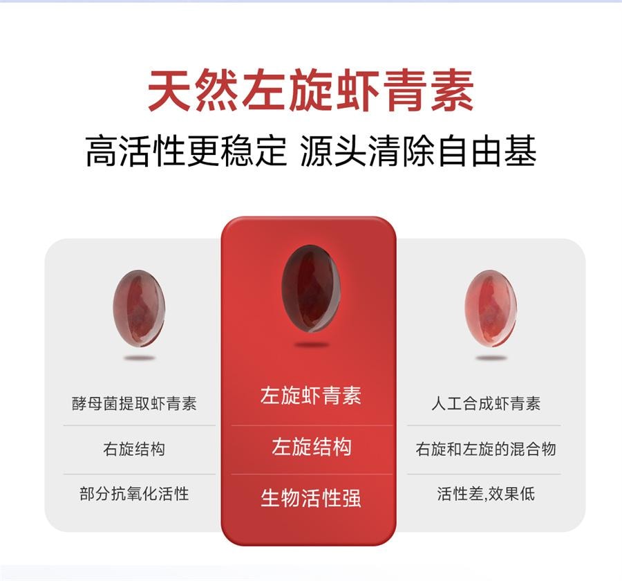 【中國直郵】 五個女博士 12mg蝦紅素膠囊口服雨生紅球藻進口白番茄 30粒/瓶