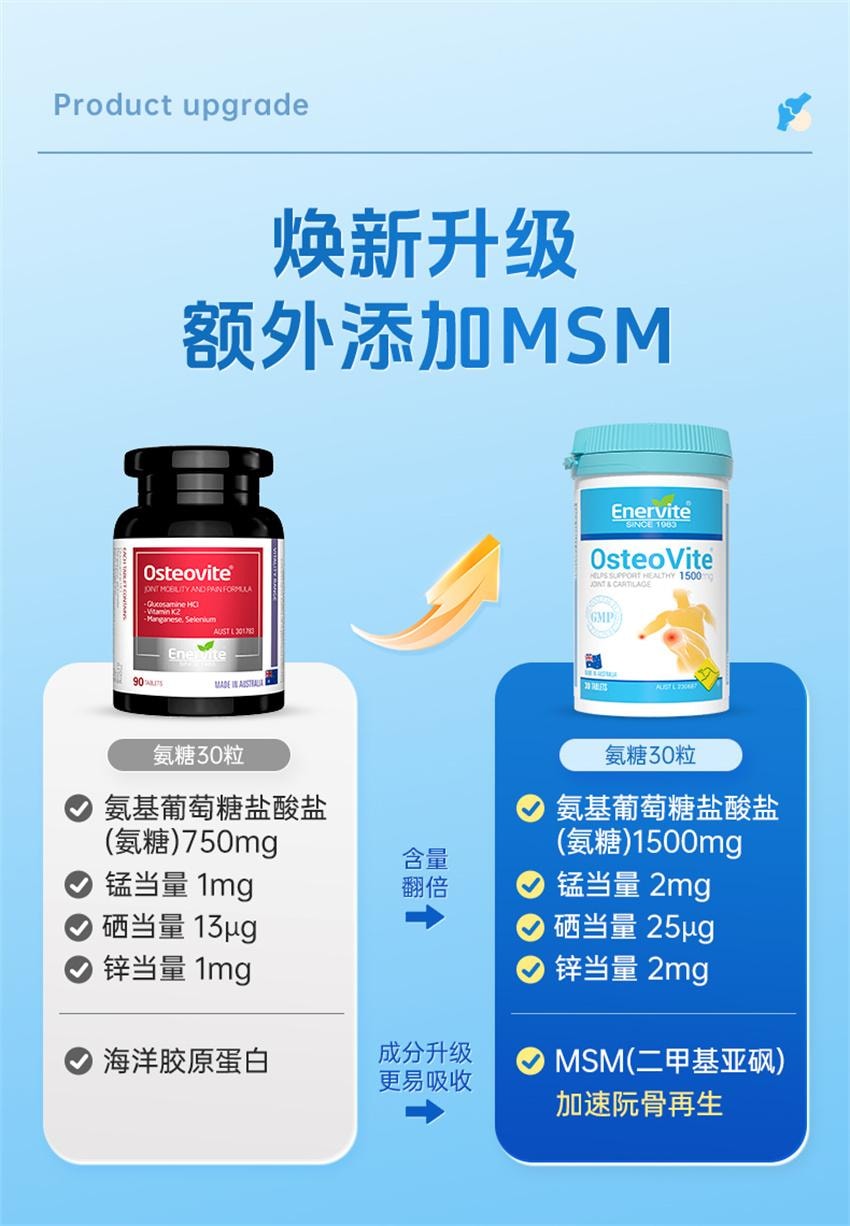 【中国直邮】 澳大利亚 澳乐维他 氨糖维骨力片 关节宝双倍氨糖软骨素维骨力骨折骨裂关节恢复 30粒/瓶