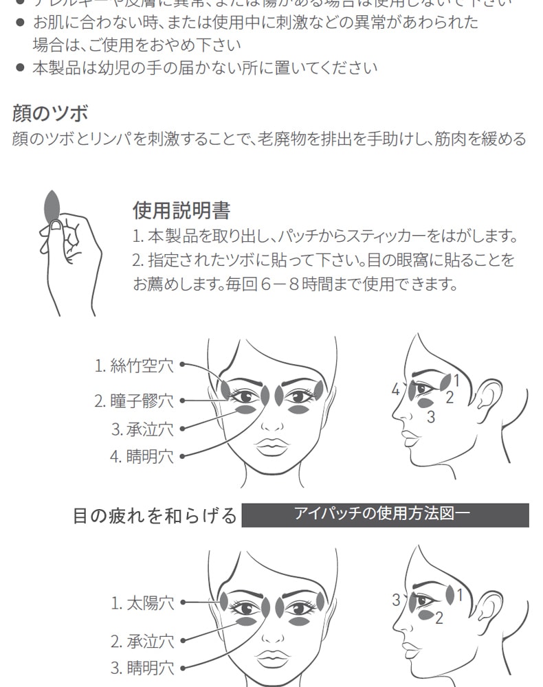 【FDA认证】日本 QUEST WISE 抗疲劳营养眼贴 眼干涩 眼疲劳 眼袋 黑眼圈 60枚/盒