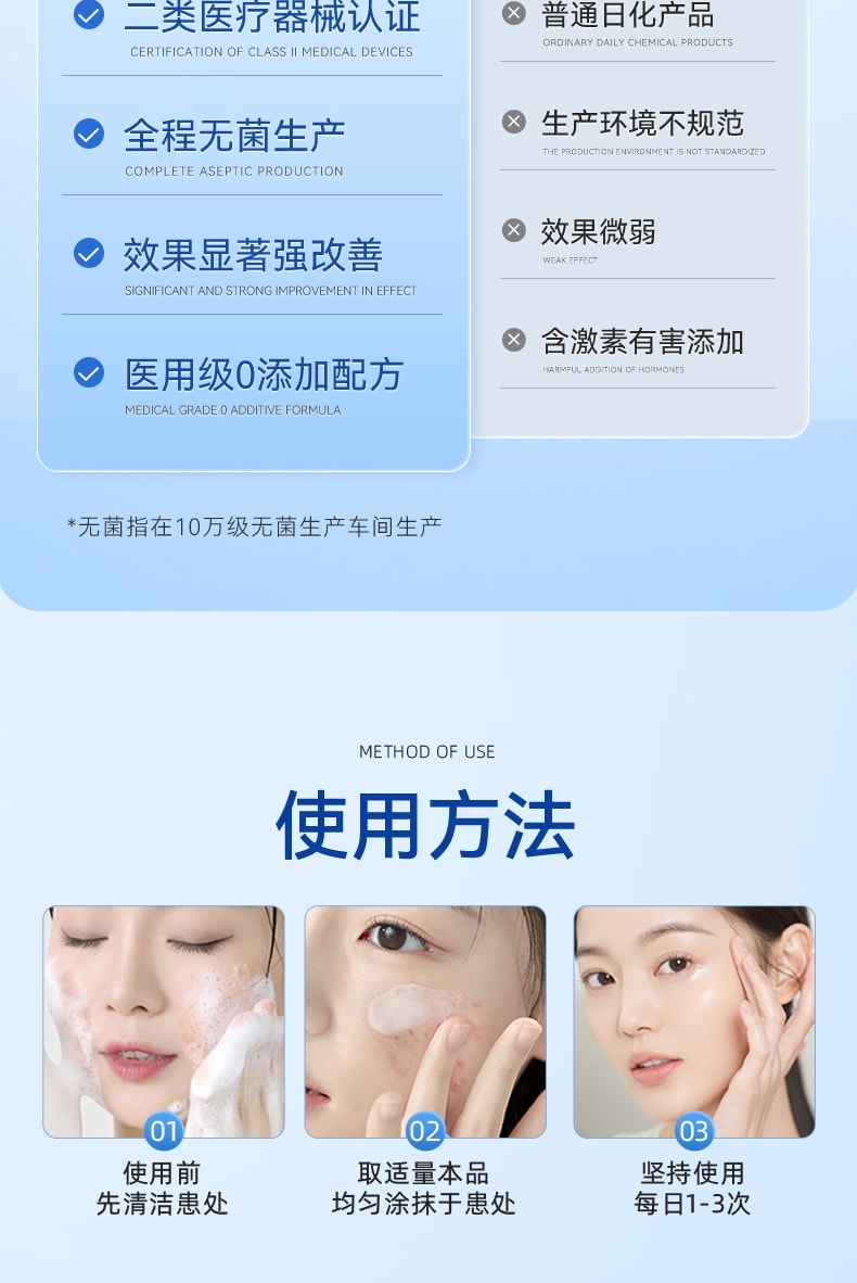 修正 卡波姆湿性敷料 医用湿疹软膏 过敏汗状泡疱疹外用皮肤去顽固皮炎乳膏 止痒抑菌专用 20ml/瓶