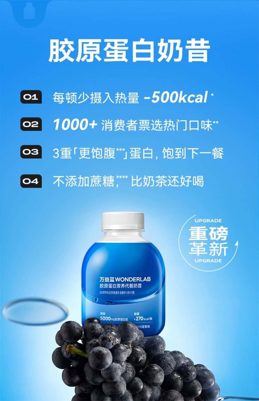 【中國直郵】萬益藍WonderLab 膠原蛋白代餐奶昔高蛋白營養飽腹果味代餐粉 6瓶