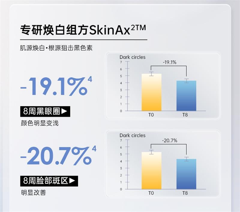 【中国直邮】 碧维斯 打斑美白丸全身美白淡纹祛斑谷胱甘肽葡萄籽褪黑丸40粒/盒