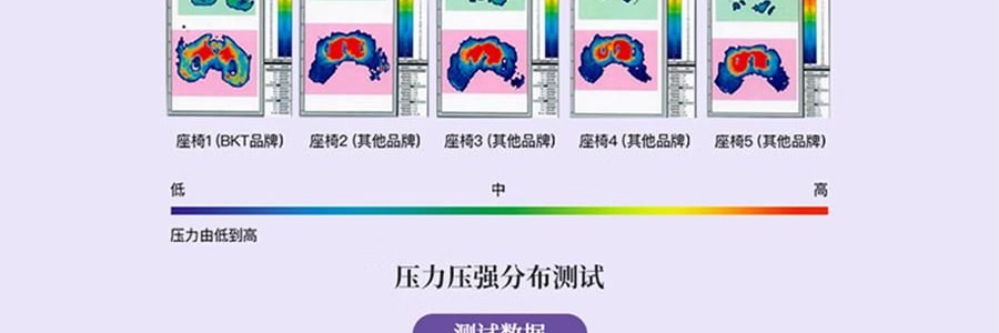 BKT 人体工学护腰坐垫靠背 久坐神器坐姿托 多种椅子适用 标准版神秘黑 
