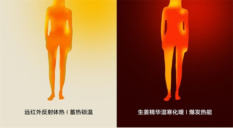 【中国直邮】 草本初色 保暖内衣女薄款隐形肌底美肤衣发热秋衣+秋裤粉底肤套装 130斤-170斤1套装