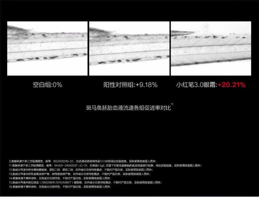 【中国直邮】 丸美 第三代 小红笔眼霜 抗皱淡化细纹黑眼圈多重胜肽提拉紧致护肤品 30g/支(范丞丞-明星代言)