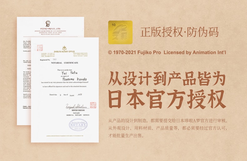 【中国直邮】ROCK洛克  哆啦A梦汽车摆件用品车载香薰   虎年开运