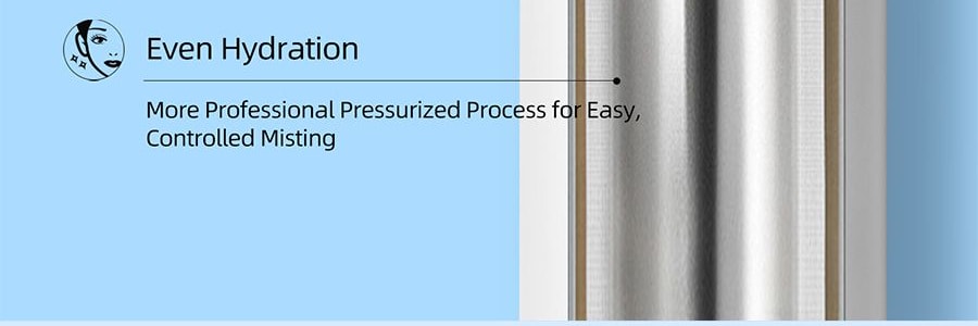 RELLET頤蓮 玻尿酸補水噴霧 蘊含奈米級水解透明酸x冰川礦物水 300ml*2 不同版本隨機出貨【超值裝】