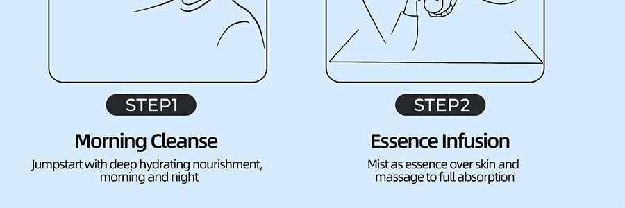 RELLET頤蓮 玻尿酸補水噴霧 蘊含奈米級水解透明酸x冰川礦物水 300ml*2 不同版本隨機出貨【超值裝】