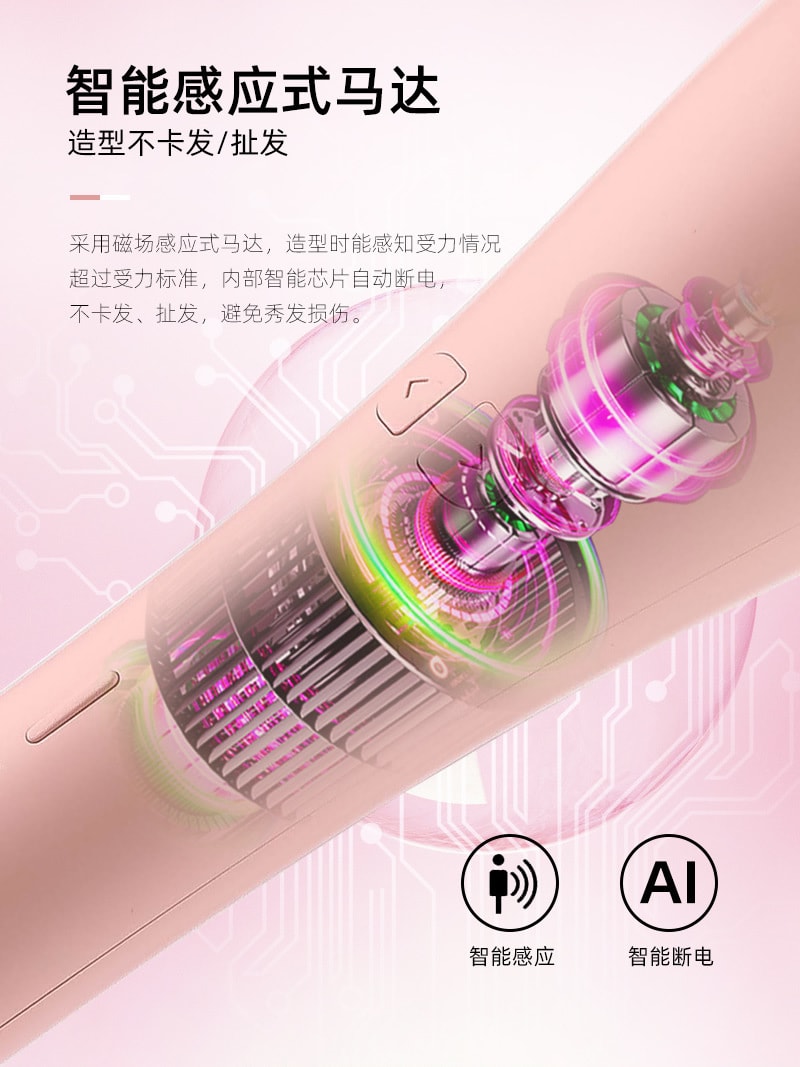 中國直效郵件 Coopever 全自動旋轉螺旋電動捲髮棒美髮棒 4檔調溫 粉紅色