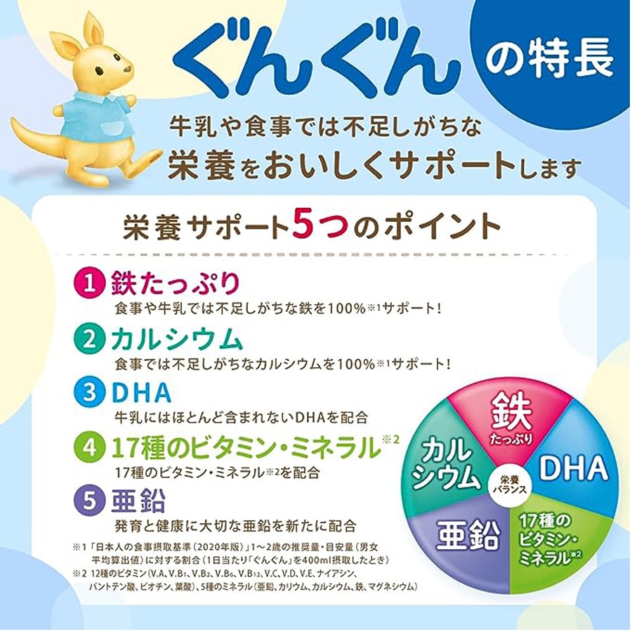 【日本直效郵件】WAKODO日本與光堂 寶寶的營養補充奶粉 14g*10包入/盒
