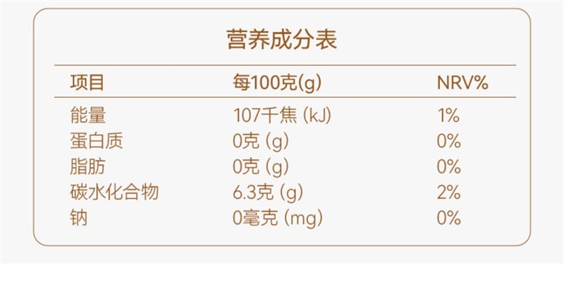 【中國直郵】金燕耳 桃膠鮮燉銀耳羹免煮悉尼百合蓮子沖泡開蓋即食 168g*6碗