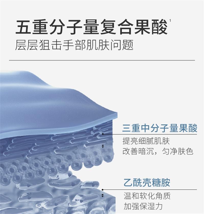 【中国直邮】  斯汉德 手膜手套女保湿护手补水果酸去淡化手纹 1盒/4片