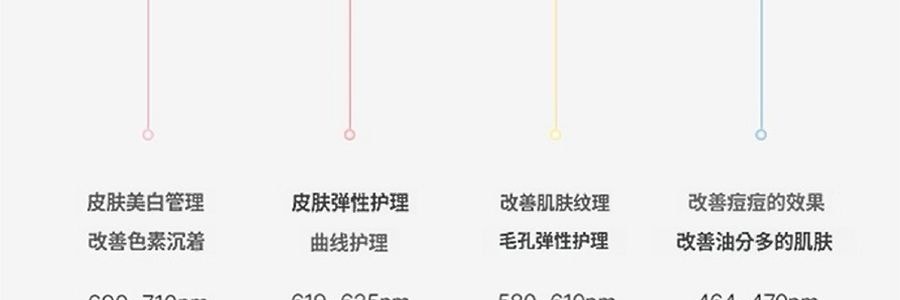 韓國DR.TENGLE 高頻按摩器家用護理美容儀臉部 微電流 提拉緊緻 毛孔管理