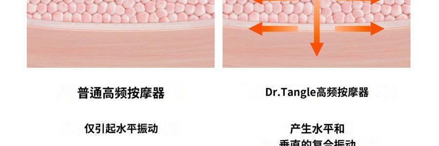 韓國DR.TENGLE 高頻按摩器家用護理美容儀臉部 微電流 提拉緊緻 毛孔管理