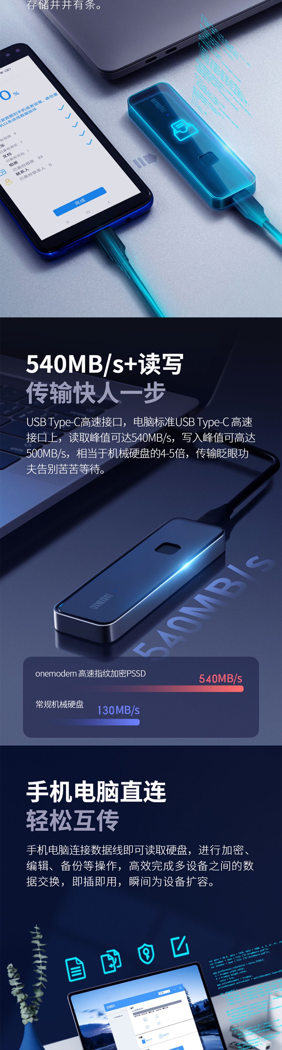 【中國直郵】小米有品 onemodern 高速指紋加密行動固態硬碟PSSD 500GB (指紋+數位加密)