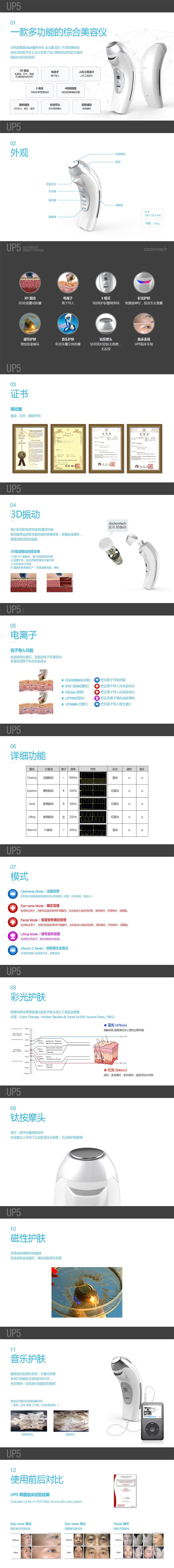 韩国 Vanav UP5 多功能美容仪 (3D震动/电离子/5模式/清洁美白皱纹管理)