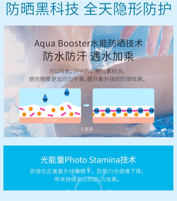 【日本直邮】SHISEIDO资生堂ANESSA安耐晒 SPF35+ 敏感肌用 2024最新款 婴儿防晒霜 90 克