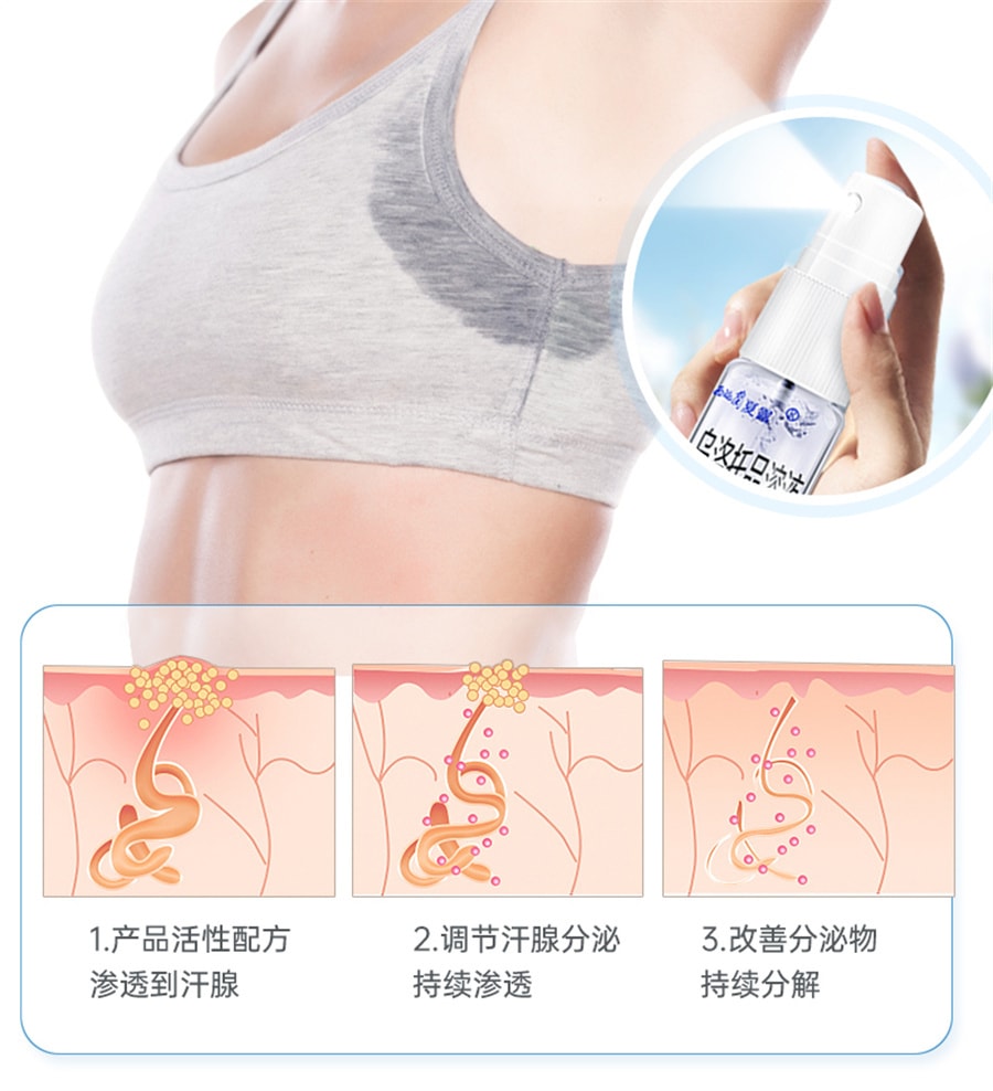 【中國直郵】西施蘭 夏露烏洛托品溶液噴霧腋下噴霧腋臭狐臭手足多汗男小姐 20ml*3瓶 (附噴頭)
