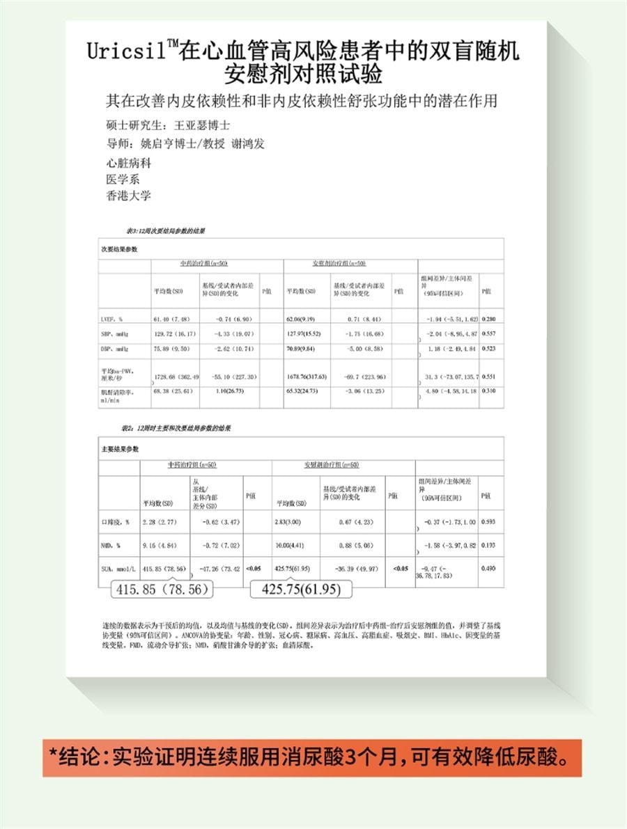 【中国直邮】 维特健灵 消尿酸 草木养护辅助降酸 有助于减少尿酸形成 沉积 辅助舒缓关节不适 60粒/盒