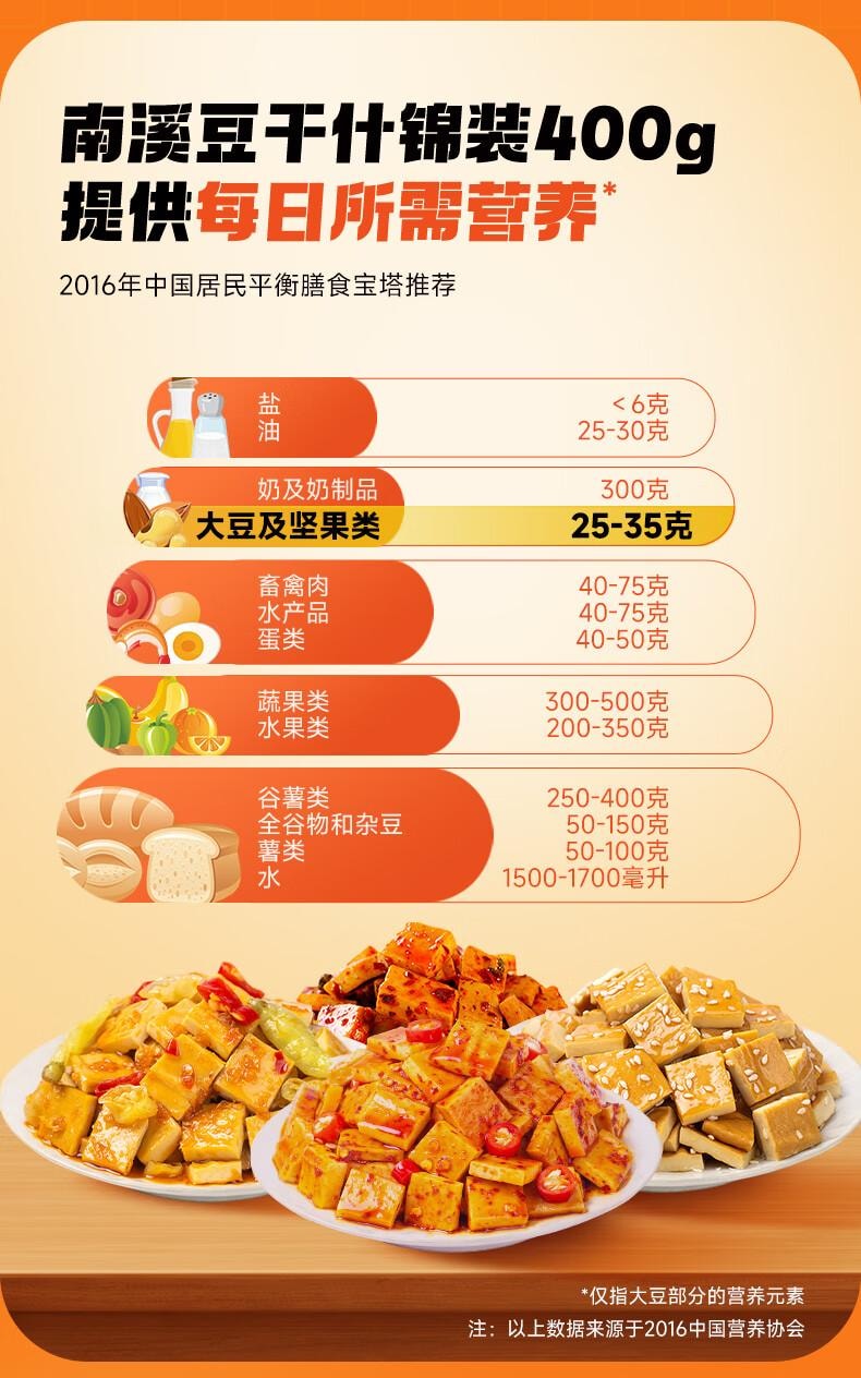 【中国直邮】 好巴食 红运满地什锦四味南溪豆干400g/袋  便携解馋 休闲零食