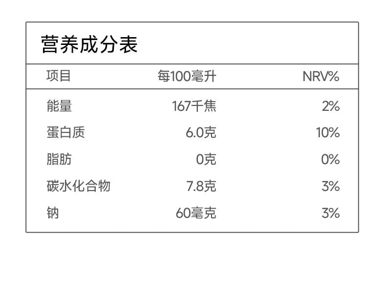 Lumi GABA γ-氨基丁酸胶原蛋白肽果味饮料 3000mg胶原蛋白肽+500mg γ-氨基丁酸+20mg L-茶氨酸 50ml*6瓶入 助眠舒缓压力养颜