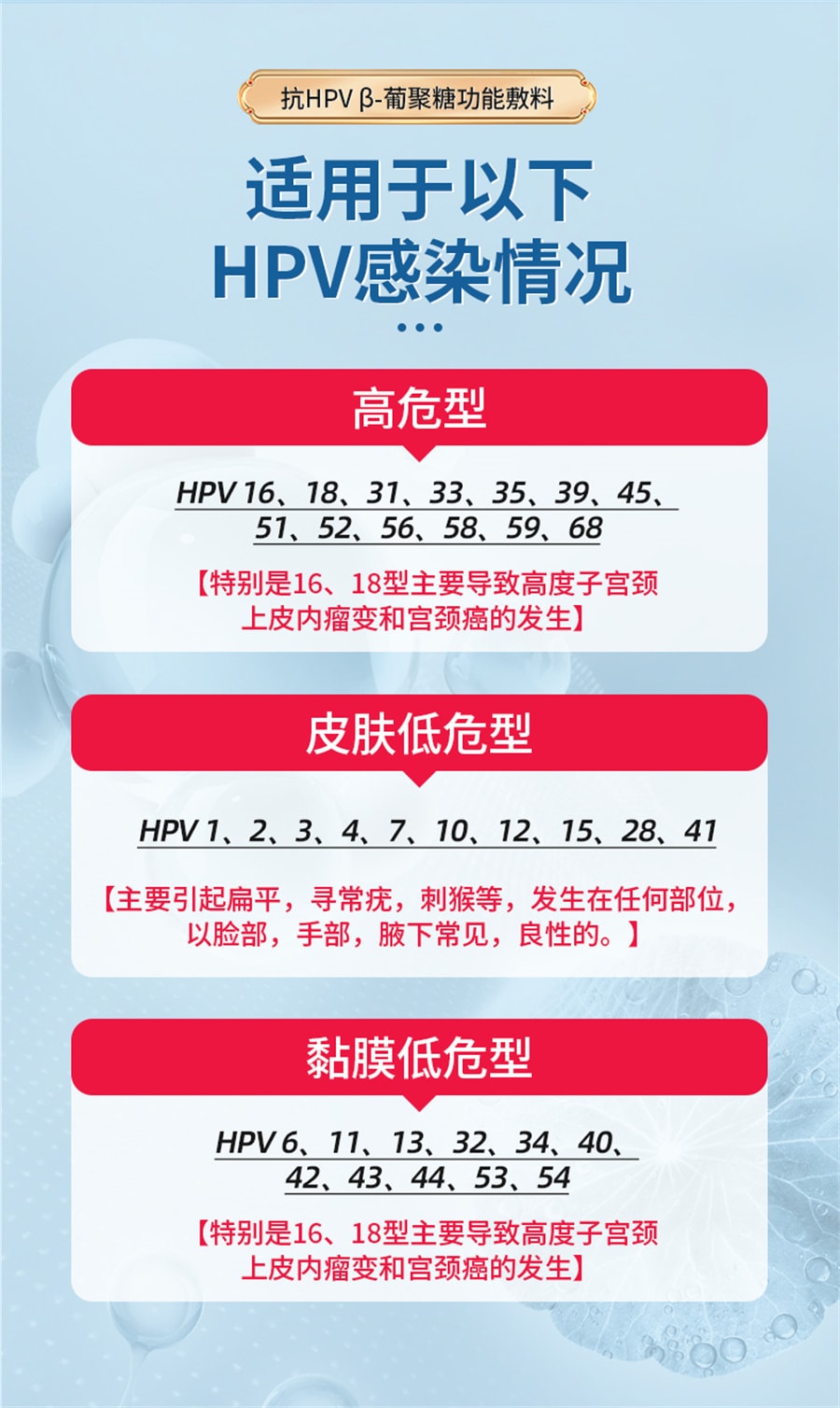 【中國直郵】仁和 抗HPV病毒凝膠葡聚醣生物蛋白敷料非干擾素婦科子宮頸炎陰道栓 1盒5支(M)