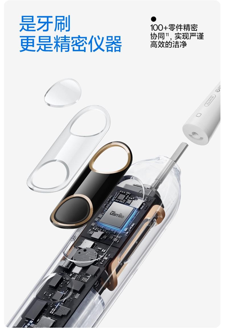 【美國直郵】 USMILE 笑容加Y10pro電動牙刷 1支裝 白色