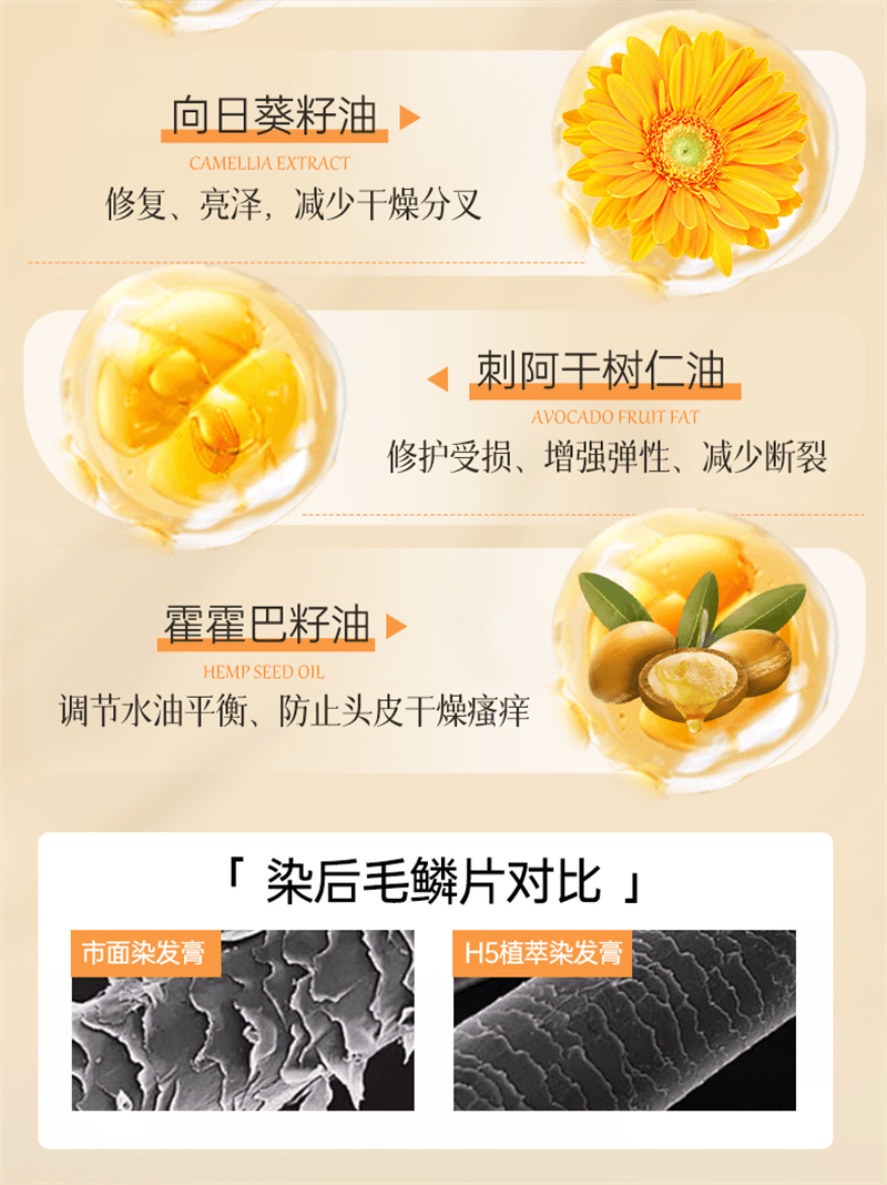 【中國直郵】 PH5B 染髮膏榛果灰棕冷棕色染髮劑純植物黑茶色2025流行自己在家染髮 榛果灰棕 170ml