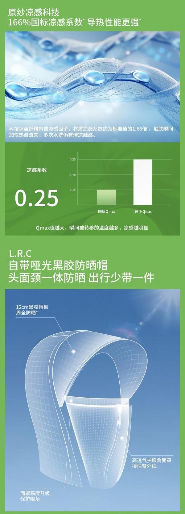 蕉下 防曬99.9% 女士冰感披肩防曬衣 布丁黃 S碼 大帽簷防曬服 UPF50+ 透氣通風