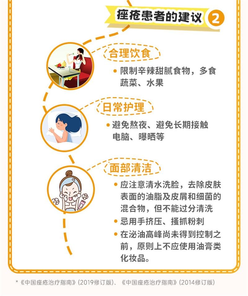 【中国直邮】 美满 盐酸米诺环素 胶囊痤疮 毛囊炎 抗菌消炎 20粒