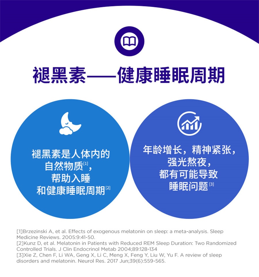 【中国直邮】OLLY 褪黑素安瓶软糖睡眠糖睡眠片 5mg褪黑素加强50粒