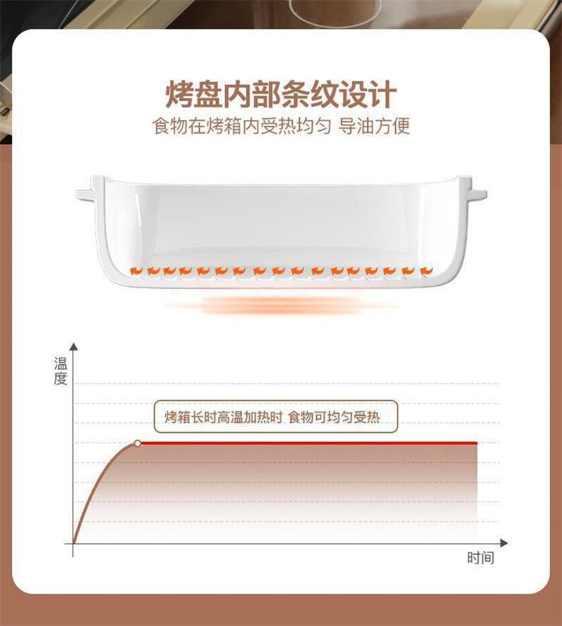 【中國直郵】日本 LINE FRIENDS 卡通陶瓷雙耳長方形烤箱微波爐專用 便當盒-BROWN款 1個