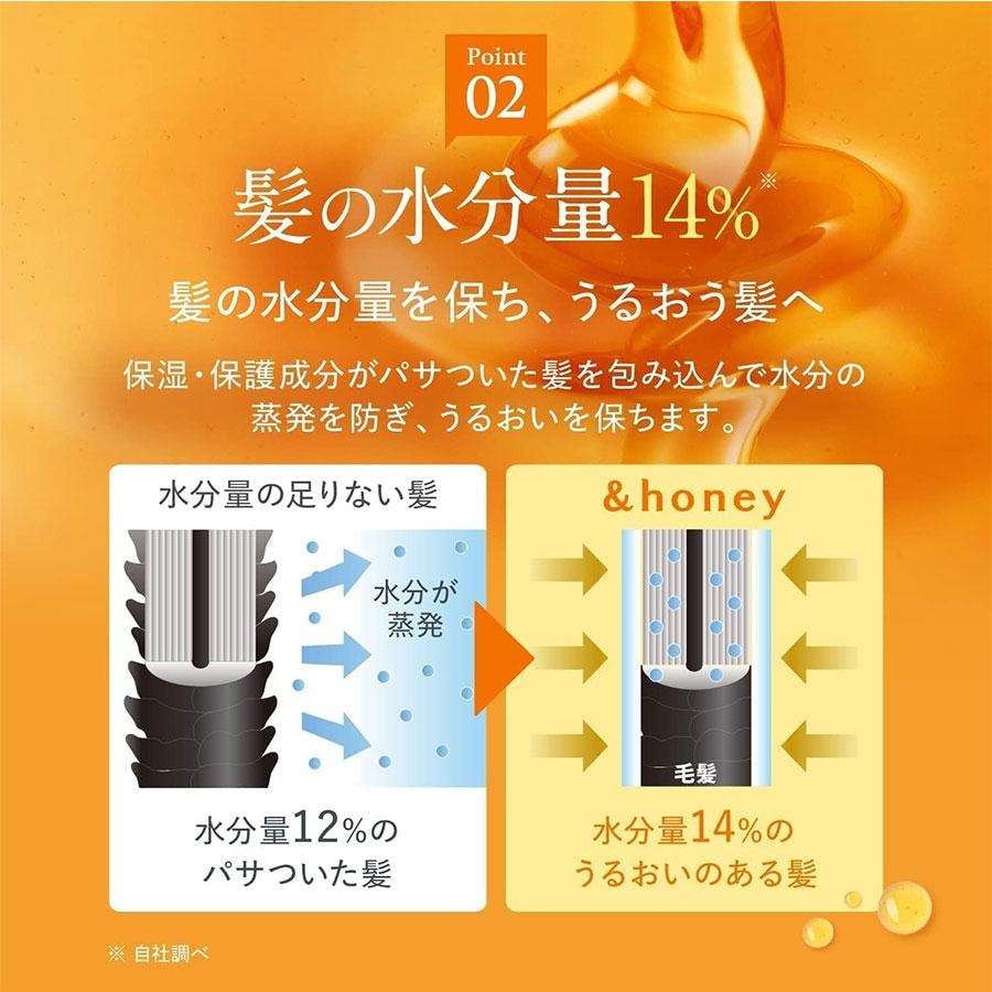 【日本直邮】 日本 &honey 安蒂花子 & Honey Milky蜂蜜滋润洗发水500ml