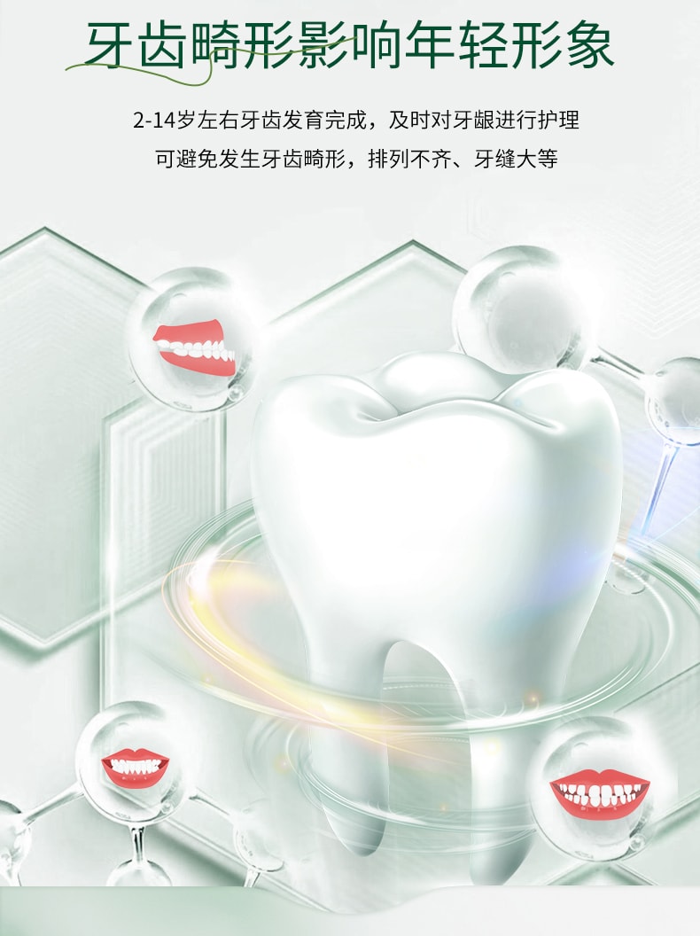 【中國直郵】 奇康 西帕依固齦液 用於牙齦出血口腔潰瘍牙疼消腫牙周炎藥 30ml/盒