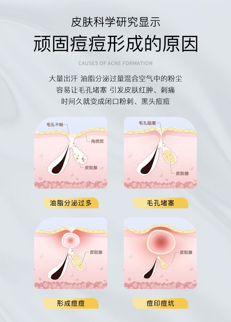 【中国直邮】 台湾 自白肌 丽颜肌 皮傲宁植物祛痘膏改善闭口痘坑痘印光滑嫩肤温和去痘草本 祛痘膏30g