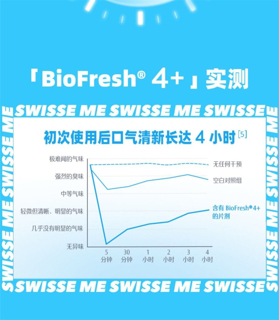 【中國直郵】Swisse斯維詩 口香益生菌微泡含片口氣清新口腔口香砲彈非軟糖 21片/罐