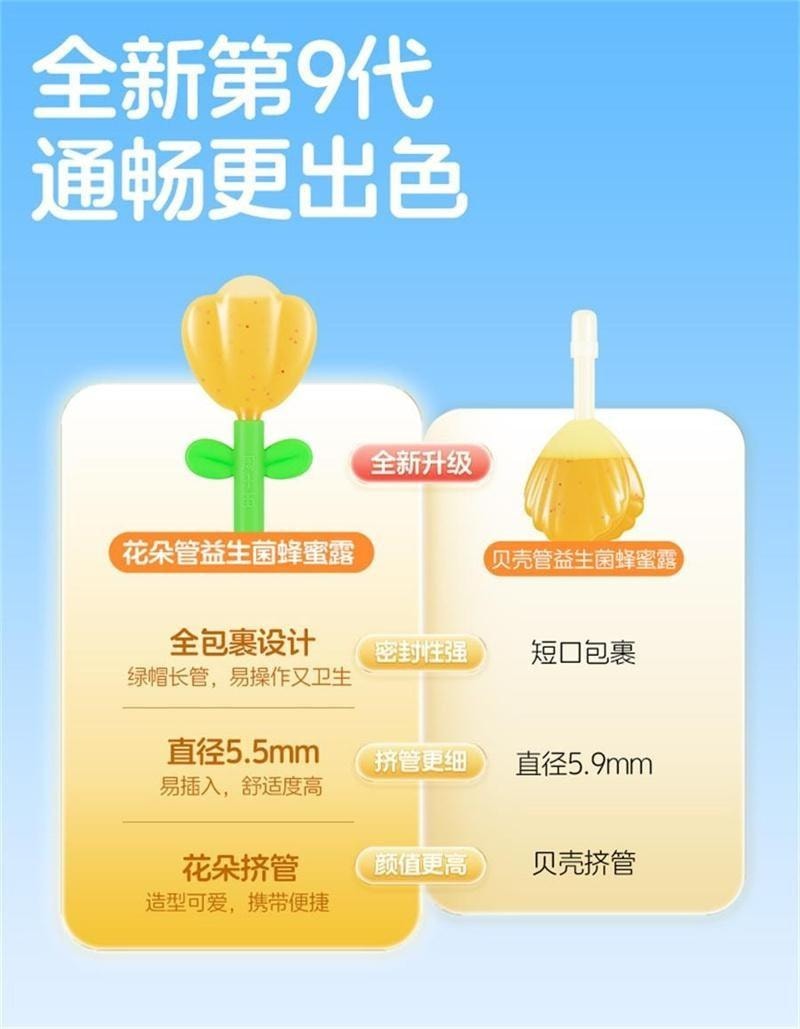 【中國直郵】 週十五 百億益生菌液體蜂蜜露孕產婦哺乳期兒童老人開塞盒 10ml*10支/盒