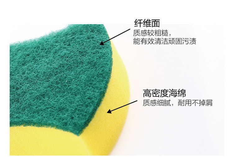 【中国直邮】北欧欧慕双面去污清洁海绵擦魔力擦百洁布厨房洗锅刷洗碗海绵五片装   挂孔方形