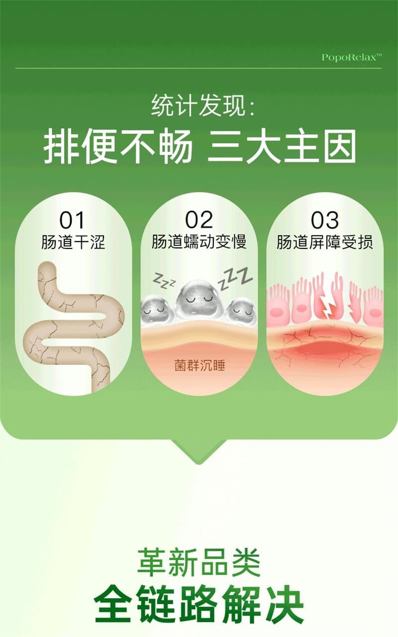 【中国直邮】德国 月神 一日清益生菌成人调理肠道排通宿便秘润便养肠膳食纤维750亿 30条/盒