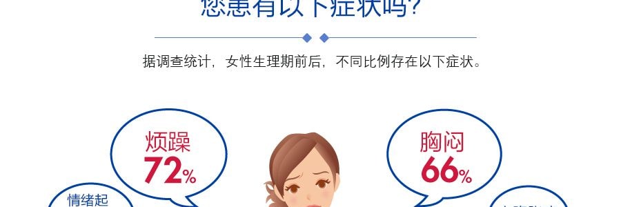 日本小林制药 命の母命之母 改善生理期症状 360粒入