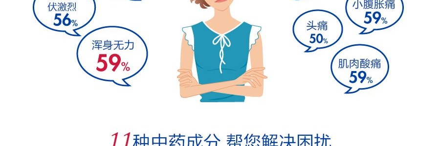 日本小林制药 命の母命之母 改善生理期症状 360粒入