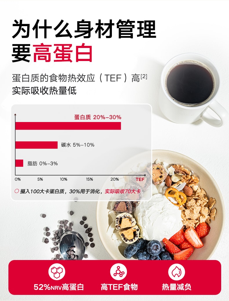 【中国直邮】英国 PhD 智选mini蛋白棒 原装整盒健身饱腹代餐零食能量棒 黑巧克力抹茶口味 32g*24支/盒