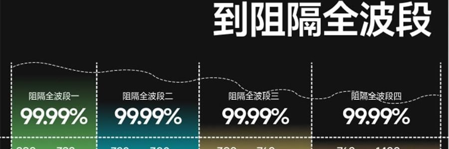 BENEUNDER蕉下 贝壳黑胶防晒帽 夏季遮阳帽 防晒帽防紫外线 落樱粉55-58cm