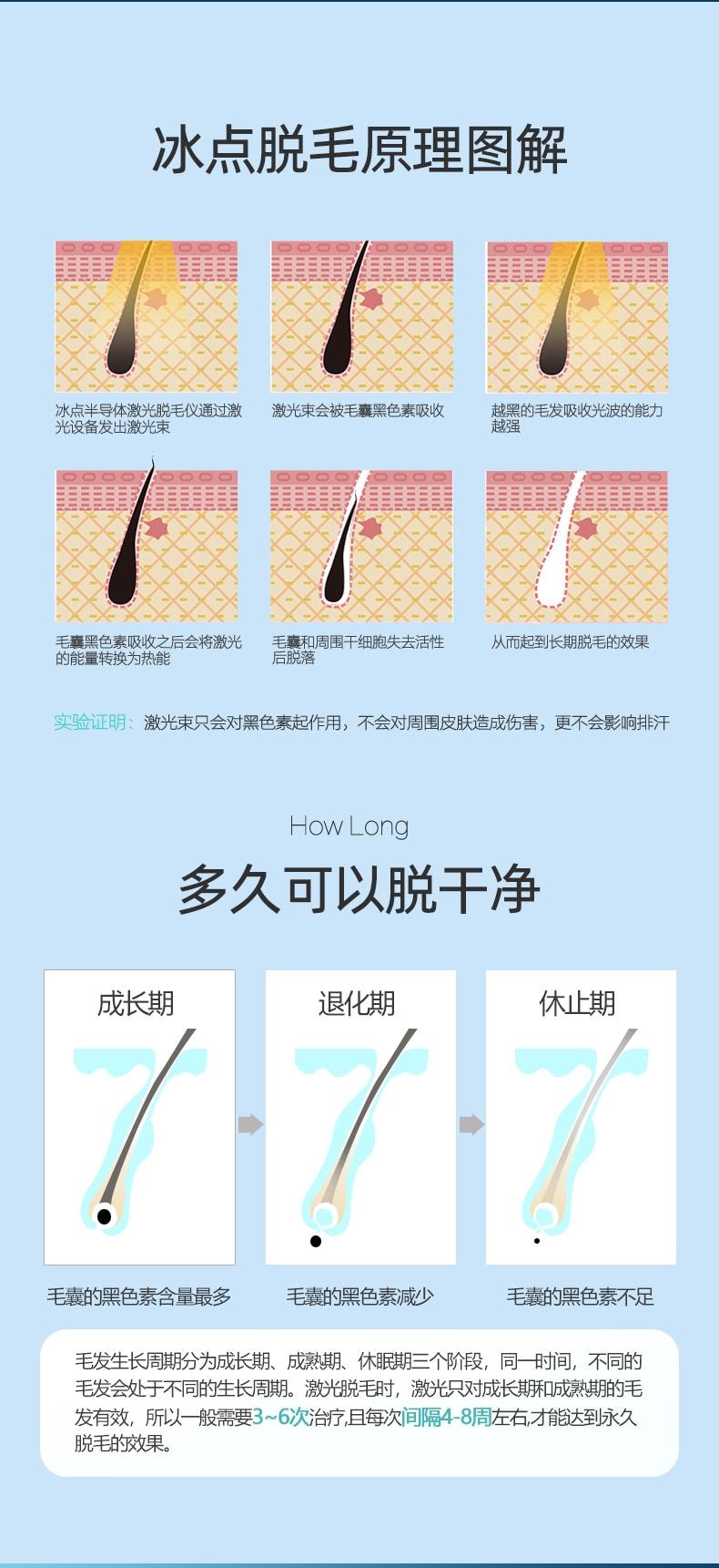 【中国直邮】 晶雅家 IPL冰点脱毛仪器家用胡子腋下私处全身去毛电动冰感激光脱毛器 冰雾蓝色 一套装