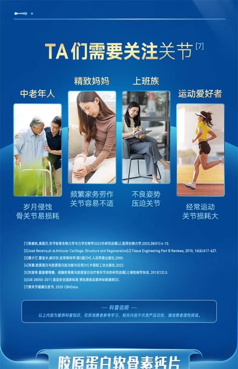 【中国直邮】  汤臣倍健 软骨素钙片 中老年人补钙胶原软骨素成年男女性营养正品90片*2瓶