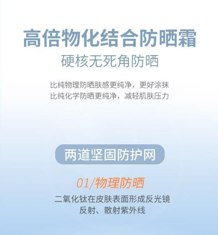 【中国直邮】 美康粉黛 防晒霜 隔离霜清爽美白持久高倍防紫外线SPF50+ 40g